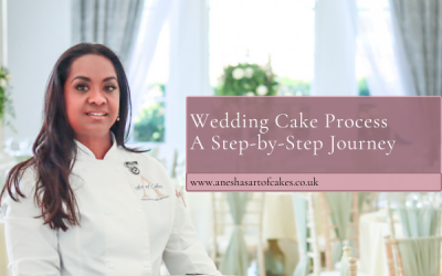 Wedding Cake Process – A Step-by-Step Journey